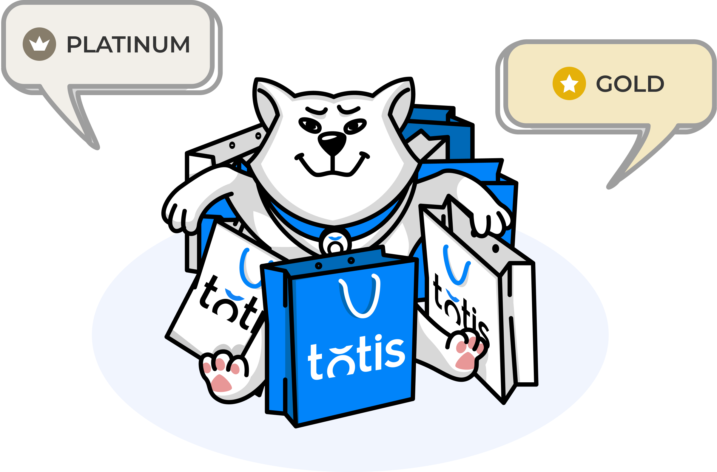 Program de fidelizare