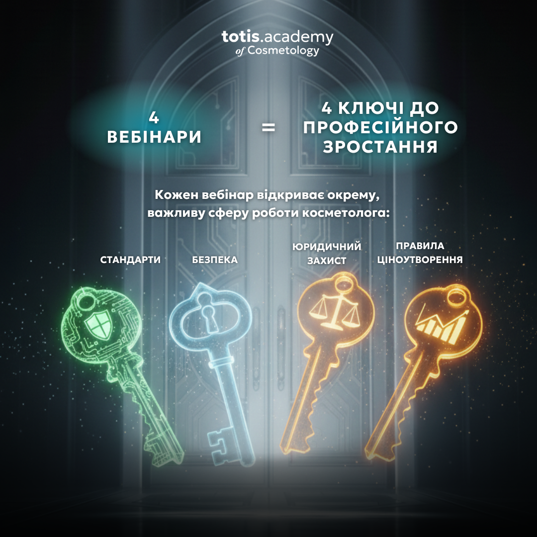 Билет на PRO-LEVEL KIT 4.0: 1 шт. 