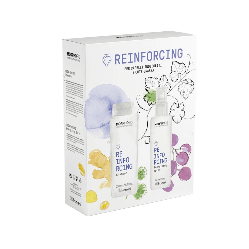 Набор Reinforcing: 1 шт. - 1782₴