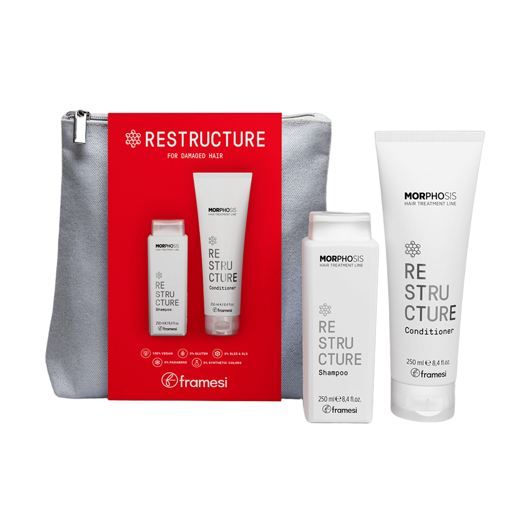 KIT MORPHOSIS SPARKLING BEAUTY BAG RESTRUCTURE 1 набор от производителя